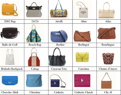 hermes bag collection 2010|hermes bags names and prices.